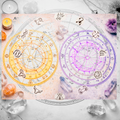 Carta natal astrología mapa astral signos zodiacales consulta astrológica y revolución solar.