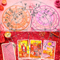 Carta natal, revolución solar y tirada de tarot en consulta astrológica integral.
